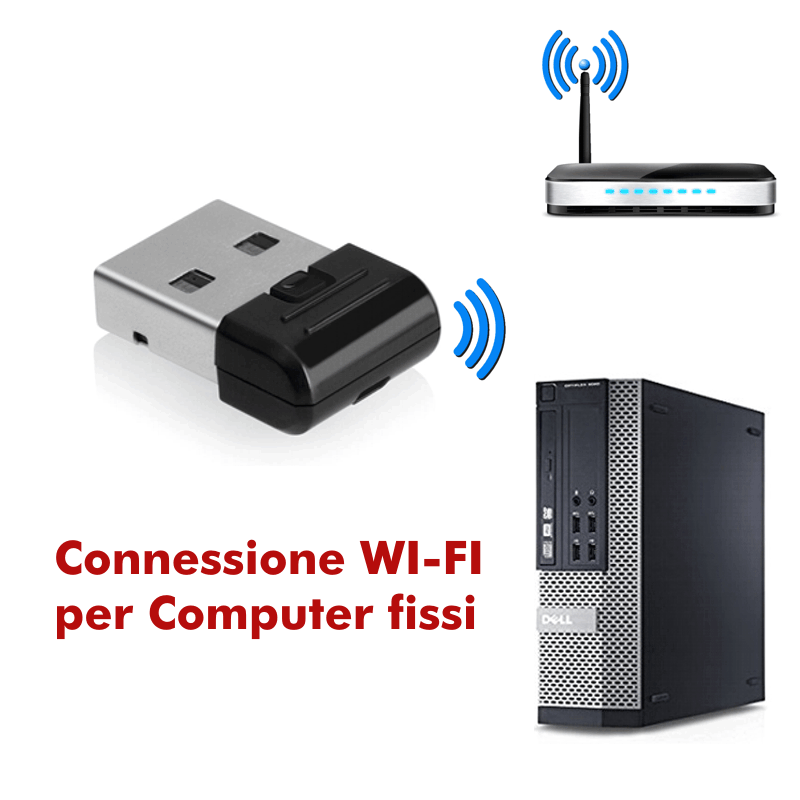 pendrive,usb,wifi,wi-fi,connessione,internet,lan,wan,senza fili